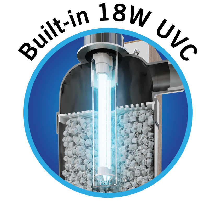 Evolution Aqua Surge Filter with 18W UV