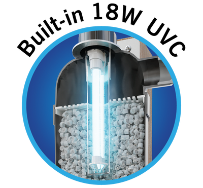 Evolution Aqua Surge Filter with 18W UV