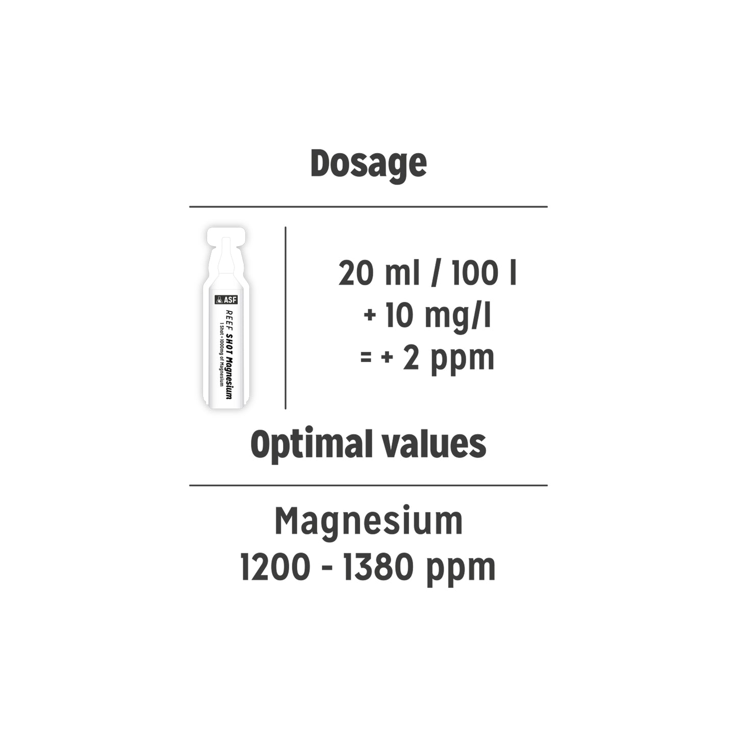 ASF Magnesium Reef Shots - 24 x 20ml Vials