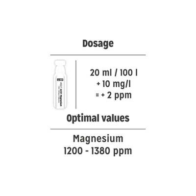 ASF Magnesium Reef Shots - 24 x 20ml Vials