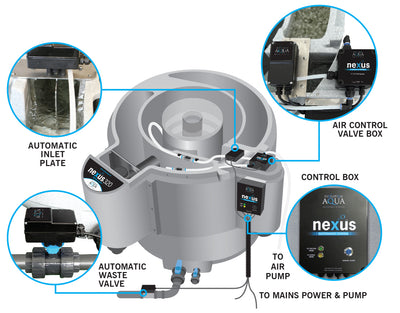Evolution Aqua Nexus Auto Cleaning Systems