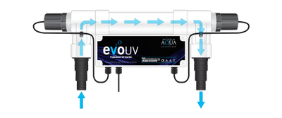 Evolution Aqua evoUV Clarifier