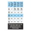 Reptile Systems T5 UV Bulb - ZONE 1