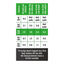 Reptile Systems T5 UV Bulb - ZONE 2