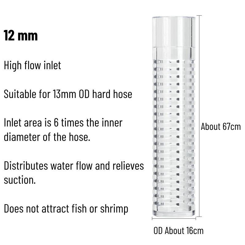 AquaPRO Shrimp Guard
