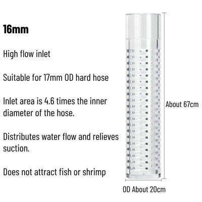 AquaPRO Shrimp Guard