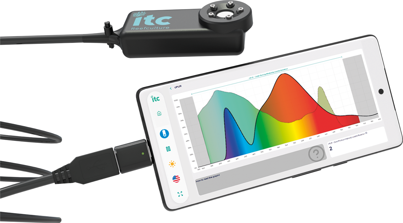 ITC PARwise PRO