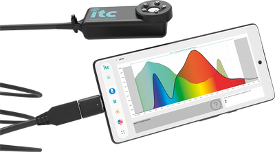 ITC PARwise PRO