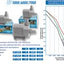 AquaBee Universal Pump UP5000